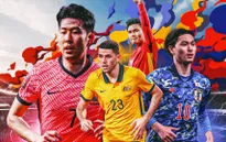 Ấn định thời gian tổ chức Asian Cup