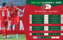 Vòng 1 Night Wolf V.League 1 – 2023: Ấn tượng tân binh