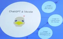 ChatGPT chỉ có vẻ có suy nghĩ giống người