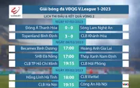 Lịch thi đấu vòng 2 V.League 2023 hôm nay, 8/2: B.Bình Dương vs HAGL, CLB TP Hồ Chí Minh vs Hải Phòng