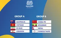 Vòng loại thứ 2 U20 nữ châu Á 2024: Việt Nam cùng bảng với Australia, Iran và Lebanon