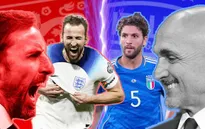 Thông tin trước trận đấu: ĐT Anh vs ĐT Italia | Vòng loại EURO 2024