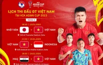 Lịch thi đấu của ĐT Việt Nam tại bảng D VCK Asian Cup 2023