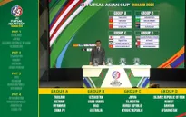Kết quả bốc thăm VCK giải futsal châu Á 2024: ĐT Việt Nam cùng bảng với chủ nhà Thái Lan