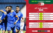 Vòng 7 Night Wolf V.League 1-2023/24: Bùng nổ trước quãng nghỉ