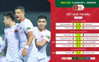 Kết quả vòng 4 V.League 1-2023/24 | Mưa bàn thắng, nhiều kịch tính!