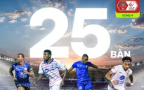 Số liệu thống kê sau vòng 4 V.League: Cơn mưa bàn thắng ấn tượng