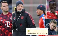 Làm HLV tại Bayern Munich - Giỏi chuyên môn là chưa đủ