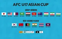 Bốc thăm chia bảng VCK U17 châu Á 2023 | 14h00 chiều nay 30/3