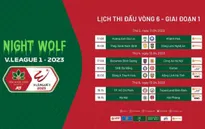 Trước vòng 6 Night Wolf V.League 1-2023: Khó lường!