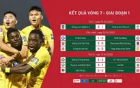 Vòng 7 Night Wolf V.League 1-2023: Bùng nổ và tách tốp