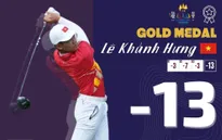 Ngày lịch sử của golf Việt Nam