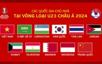 Việt Nam đăng cai bảng đấu tại Vòng loại U23 châu Á 2024