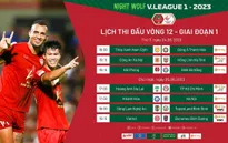 Lịch thi đấu V.League 2023 hôm nay, 24/6: CLB Công An Hà Nội tiếp đón Hồng Lĩnh Hà Tĩnh