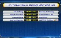 Lịch thi đấu vòng 11 V.League 2023 hôm nay, 05/6: Tâm điểm CLB CAHN vs Đông Á Thanh Hóa