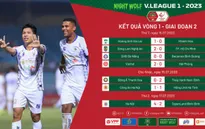 Vòng 1 giai đoạn 2 V.League 2023 | Sự trở lại của những nhà vô địch