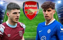 Arsenal và những bản hợp đồng lớn trong mùa hè 2023