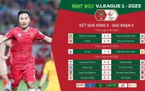 Vòng 3 giai đoạn 2 Night Wolf V.League 1 – 2023: Dấu ấn lịch sử và những màn hoán đổi!