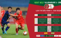 Trước vòng 4 giai đoạn 2 V.League 2023 | Hai cuộc đua