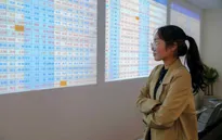 Thị trường chứng khoán kỳ vọng hồi phục nửa cuối năm 2023