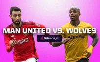 Man Utd vs Wolves: Quỷ đỏ tổn thất lực lượng | 02h00 ngày 15/8, vòng 1 Ngoại hạng Anh