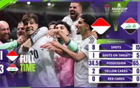 Asian Cup 2023 | ĐT Indonesia bại trận trước ĐT Iraq ở trận ra quân