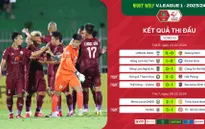 Vòng 10 V.League | Đường đua rộng mở