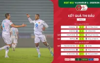 Vòng 11 V.League 1-2023/24 | Bùng nổ và kịch tính