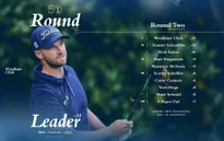 Wyndham Clark dẫn đầu sau vòng 2 The Players Championship