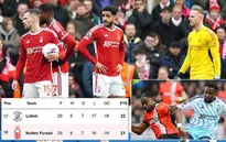 Ngoại hạng Anh: Nottingham Forest là đội tiếp theo bị trừ điểm