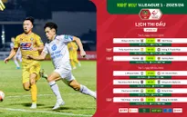 Trước vòng 13 Night Wolf V.League 1-2023/24: Khép lại lượt đi!