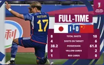 VCK U23 CHÂU Á | U23 Nhật Bản 1-0 U23 Trung Quốc: Thắng lợi nhọc nhằn trong thế thiếu người