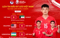 Lịch thi đấu và trực tiếp của U23 Việt Nam tại vòng chung kết châu Á trên VTV