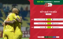 Vòng 18 V.League | Cuộc đua tốp 3 thêm nhiều diễn biến hấp dẫn