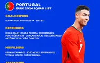 ĐT Bồ Đào Nha chốt danh sách dự EURO 2024 | Ronaldo vẫn góp mặt