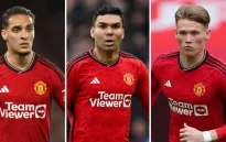 Tương lai mập mờ của nhiều ngôi sao tại Man Utd