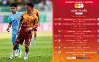 Nhận định vòng 3 V.League 1-2024/25: Hướng về phố núi!