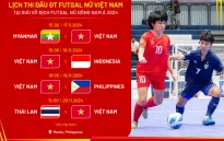 Giải Futsal Nữ Đông Nam Á 2024: Đội tuyển Futsal Nữ Việt Nam gặp Myanmar trận ra quân