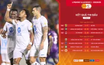 Vòng 9 V.League 1-2024/25 | Rượt đuổi trong cơn mưa bàn thắng