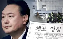 Hàn Quốc hỗn loạn do biểu tình đối lập giữa người ủng hộ và phản đối Tổng thống Yook Suk Yeol