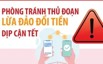 Phòng tránh thủ đoạn lừa đảo đổi tiền dịp cận Tết