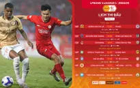 Trước vòng 14 LPBank V.League 1-2024/25: Bắt đầu cuộc đua ở lượt về!