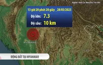 Động đất lớn tại Myanmar, nhiều nơi ở Hà Nội, TP Hồ Chí Minh rung lắc mạnh