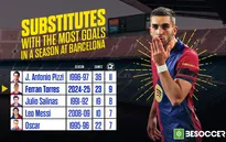 Ferran Torres và cái duyên từ băng ghế dự bị