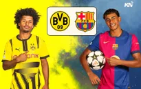 Thông tin trước trận đấu: Barcelona vs Dortmund (02h00 ngày 10/4)