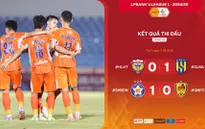 Vòng 23 LPBank V.League 1-2024/25: CLB SHB Đà Nẵng tạm thoát vị trí cuối bảng