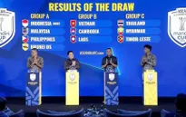 Việt Nam, Lào, Campuchia chung bảng đấu tại Giải U23 Đông Nam Á 2025