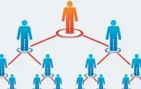 Đề xuất đơn giản hoá 11 thủ tục hành chính lĩnh vực bán hàng đa cấp