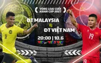Malaysia vs Việt Nam: Quyết thắng ở Bukit Jalil | 20h00 hôm nay (10/6) trực tiếp VTV5, VTV Cần Thơ và VTVgo