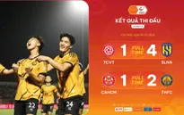 Vòng 13 V.League 2025-2026: Những cú sốc mới